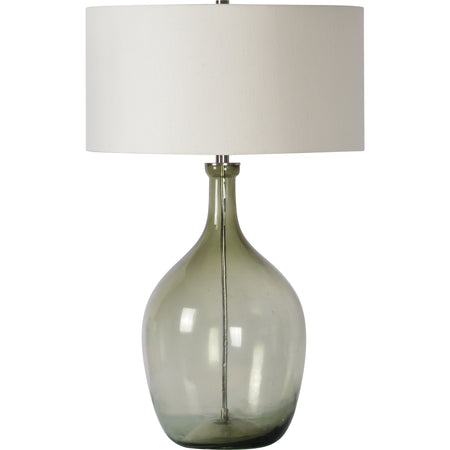 Table Lamps